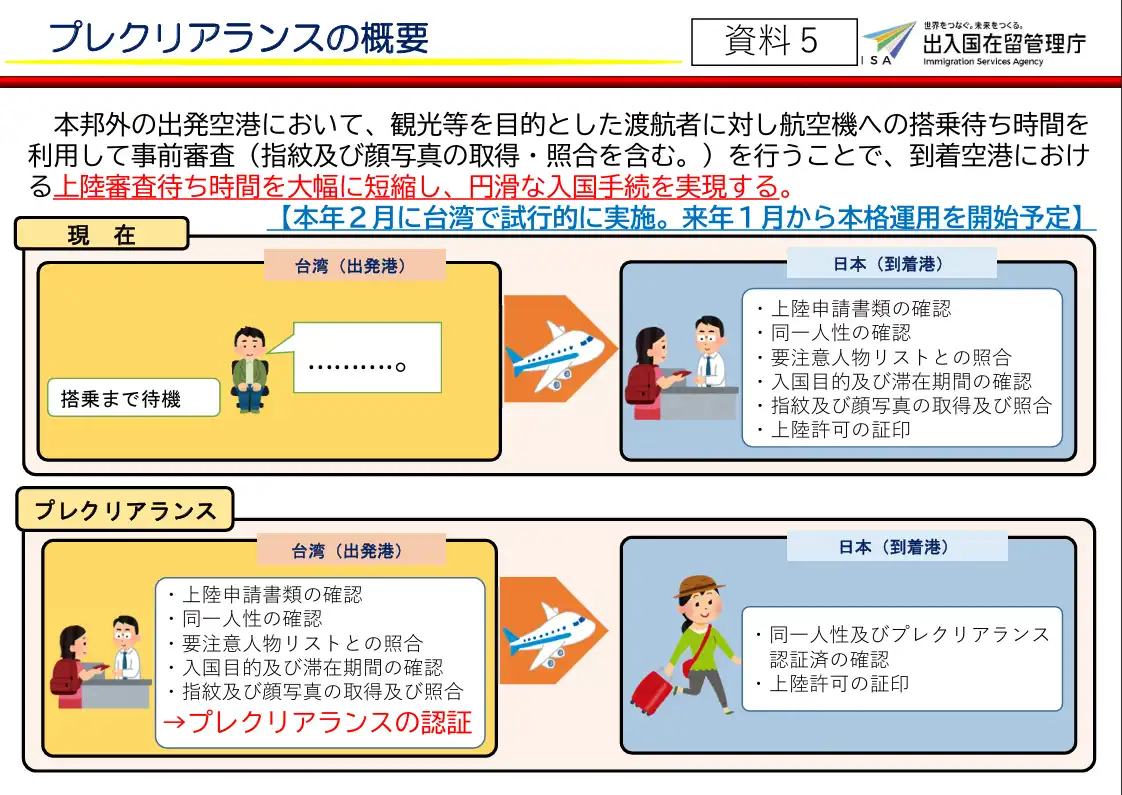 2025 日本入境「Visit Japan Web+共同自助通關機」教學,海關申報與免稅QRCode 9 螢幕截圖 2025 01 03 15.21.55