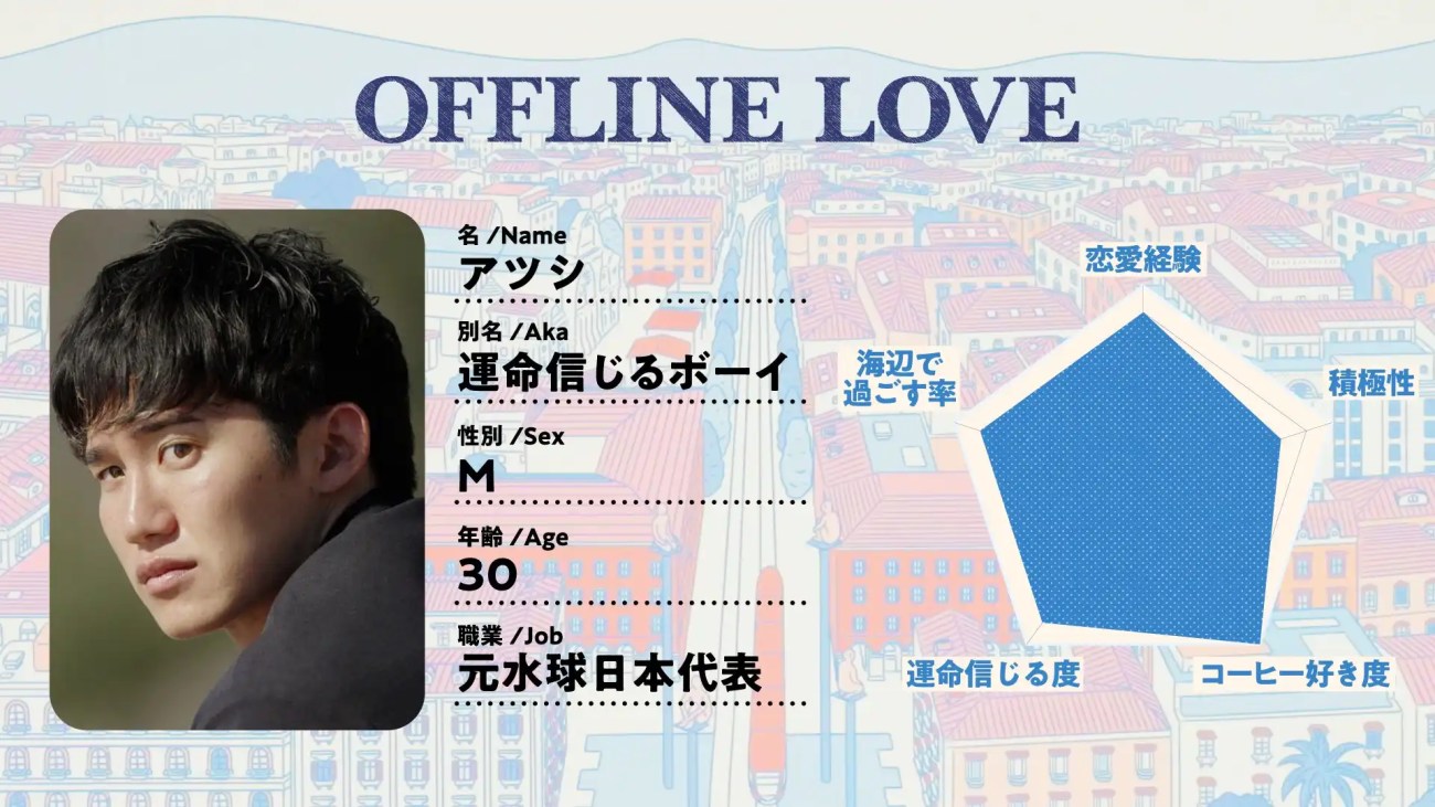 Netflix 日綜《離線找真愛》參加成員IG,10天法國尼斯浪漫之旅見證愛情 9 GkH jGRXYAEAaLq