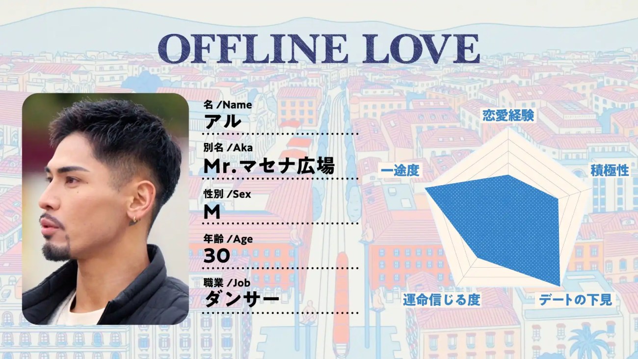 Netflix 日綜《離線找真愛》參加成員IG,10天法國尼斯浪漫之旅見證愛情 10 GkH w6NaAAUm0qz