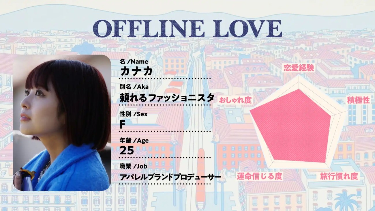 Netflix 日綜《離線找真愛》參加成員IG,10天法國尼斯浪漫之旅見證愛情 14 GkH8aSLbUAAG19B