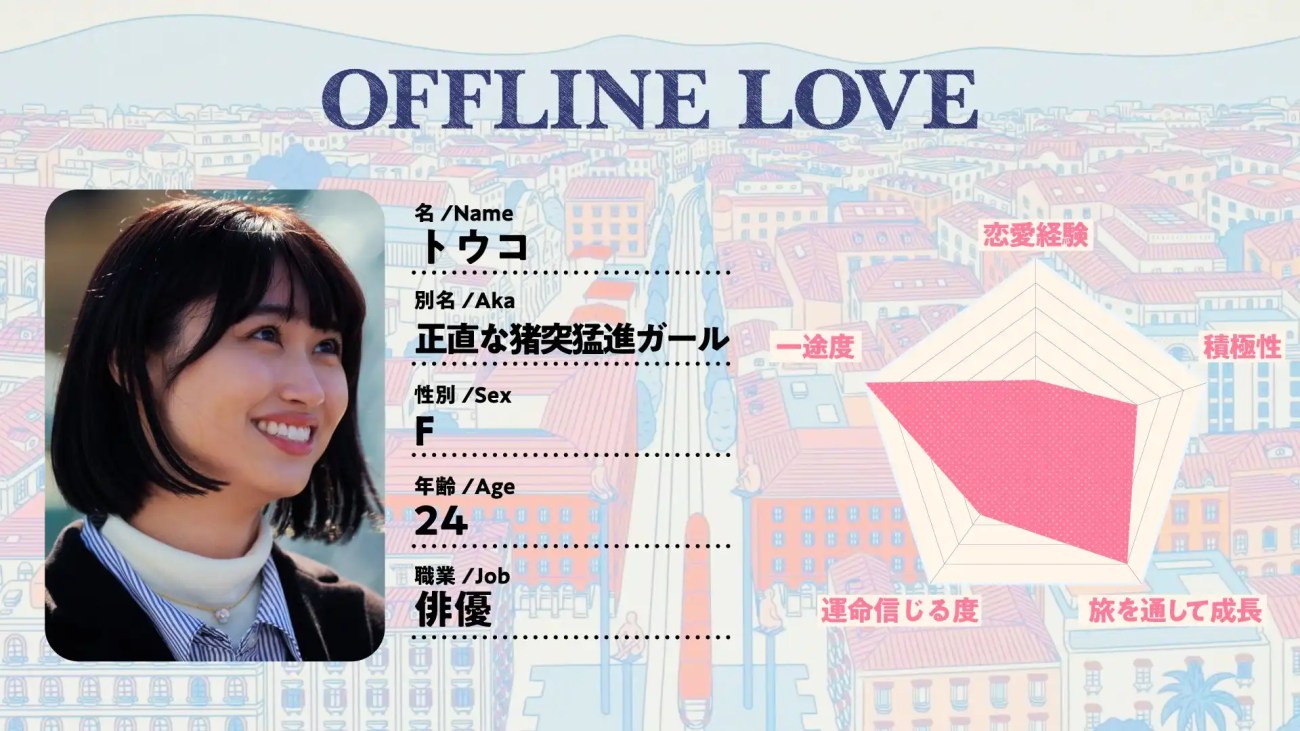 Netflix 日綜《離線找真愛》參加成員IG,10天法國尼斯浪漫之旅見證愛情 15 GkH8iKNaUAAAofs