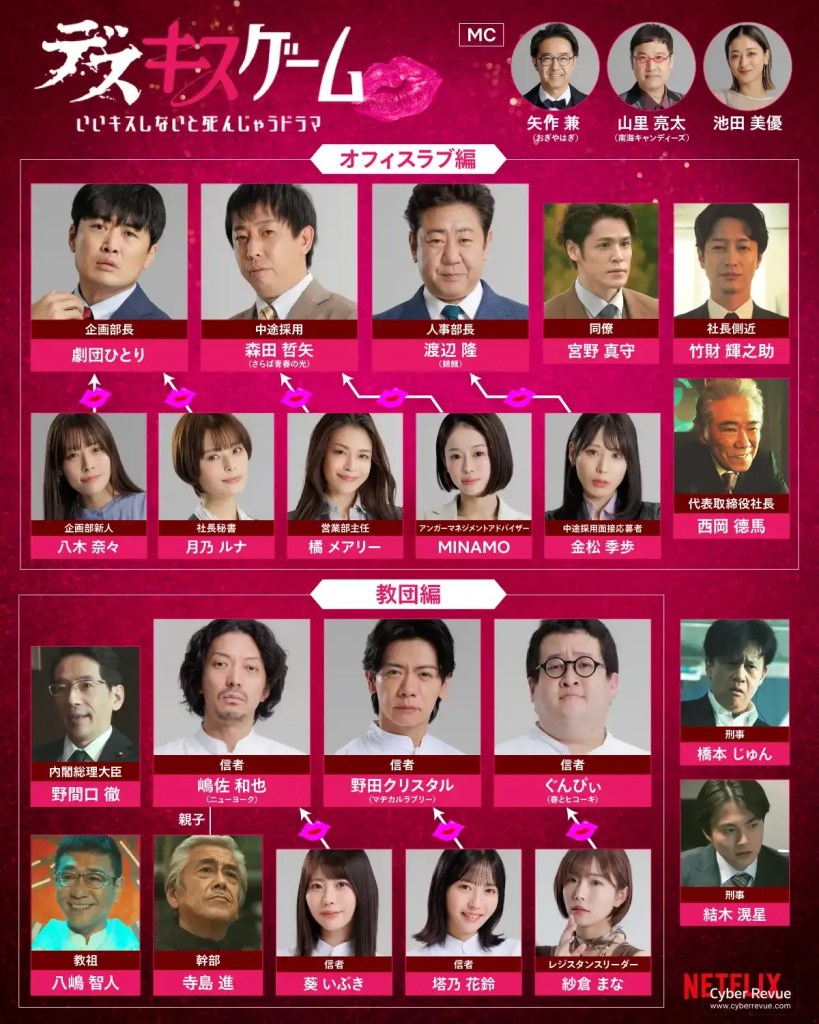 Netflix《接吻生死戰》演員陣容,面對 av 女優你能忍住不親嗎? 9 G0UitmqXIAAFOhS