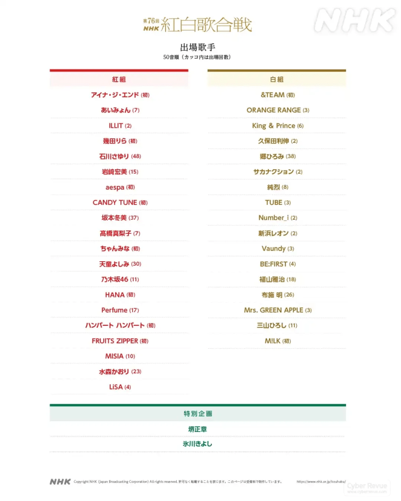 2025 紅白歌合戰出場歌手名單與曲目順序 9 G5r5oOaa0AAwQMA