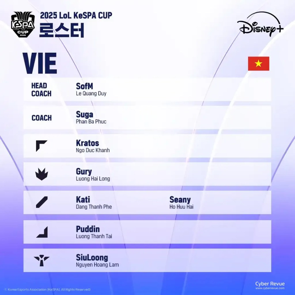 2025 英雄聯盟《KeSPA Cup》T1 VS HLE 直播、賽程與參賽隊伍名單整理 29 G7UVb10a8AE7DI3
